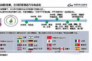 记者：哈维将与巴萨续约到2025年，并有自动延长一年条款