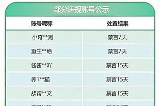 48岁背靠背夺冠？！奥沙利文：在打球时，我感觉我还不到20岁